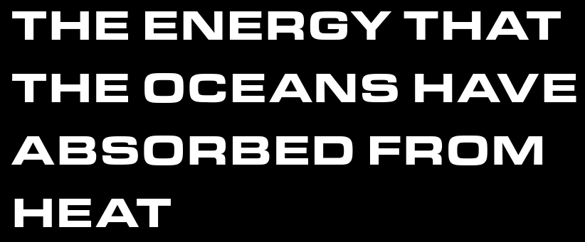 The Energy that the Oceans Have Absorbed from Heat